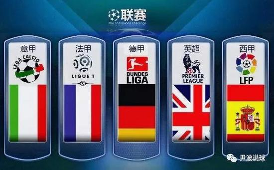 育青中学凭