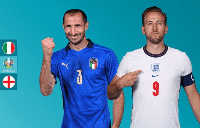 随着时间的 随着时间的