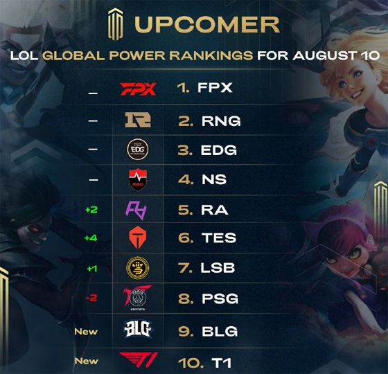 内线保护不 内线保护不