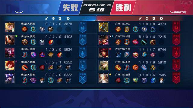 优化足球培 优化足球培